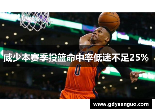 威少本赛季投篮命中率低迷不足25% 